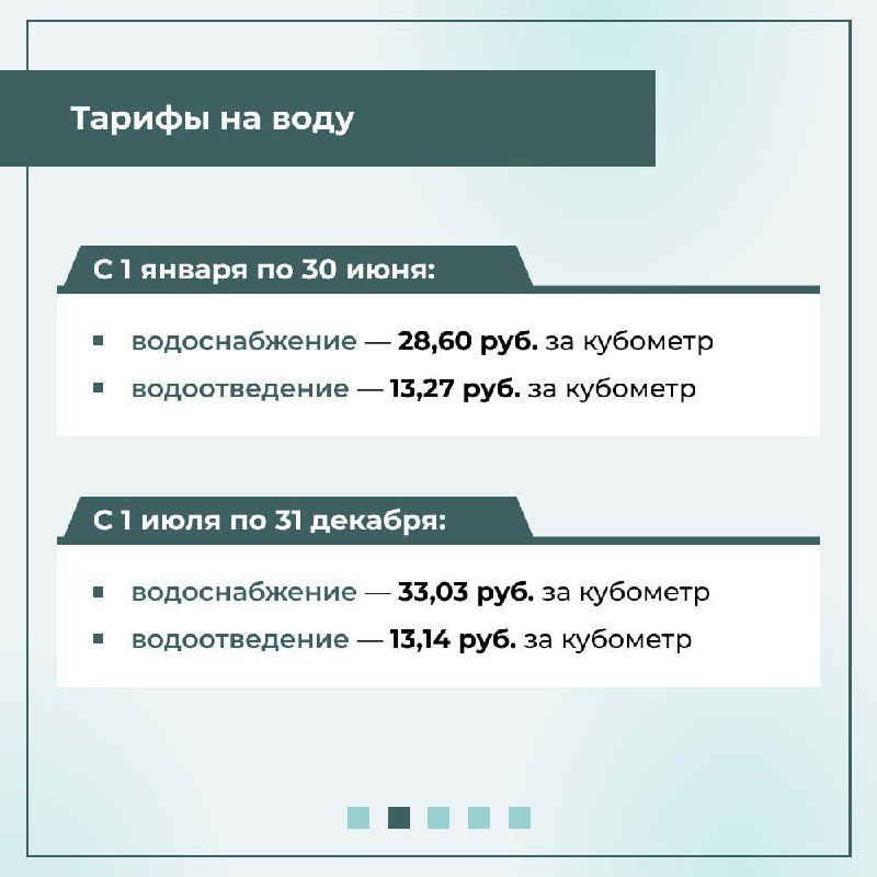 Тарифы на водоснабжение и водоотведение по Херсонской области в 2024 году.